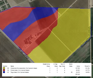 A color-coded map illustrating ParcelQuest map layers at work