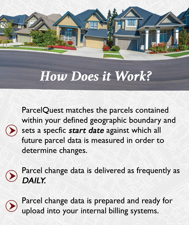 Parcel Change Notification Service delivering ownership changes to your inbox