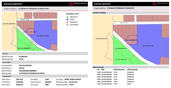 An example of a zoning report from ParcelQuest