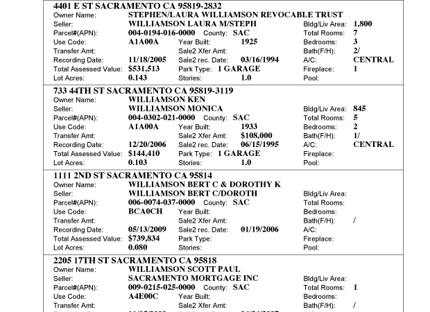 Short report with abbreviated information for up to five parcels per page